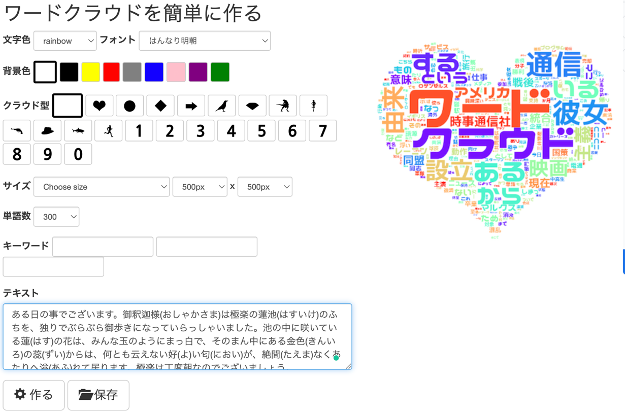 図1 ワードクラウドの使い方