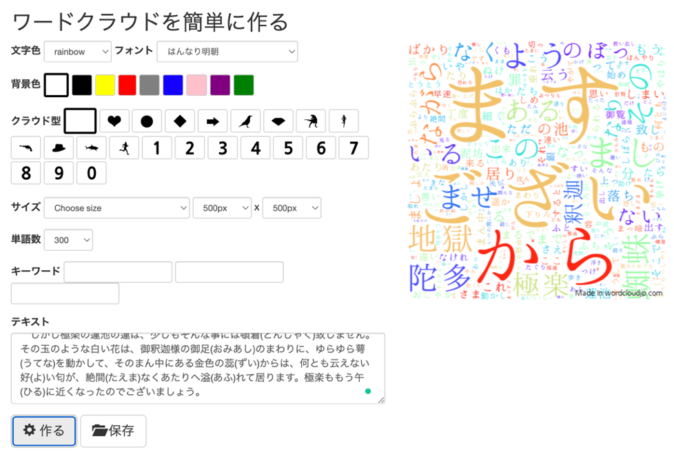 図2 ワードクラウドの動作