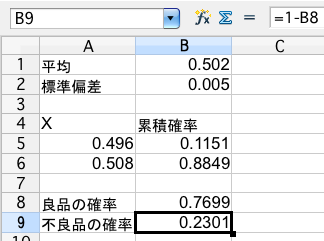 正規分布の問題